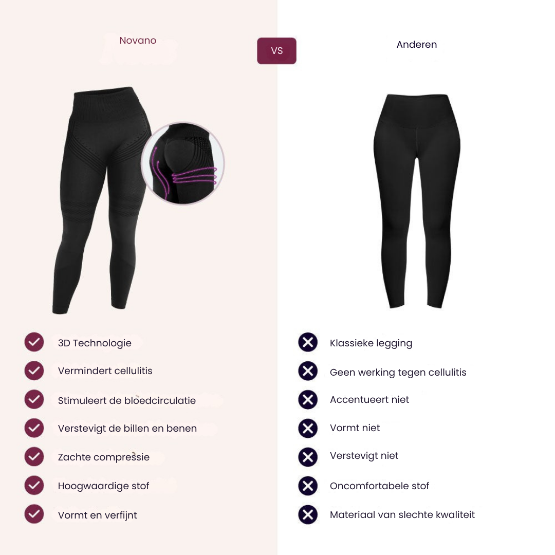 3D Anti-Cellulite Legging