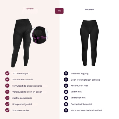 3D Anti-Cellulite Legging