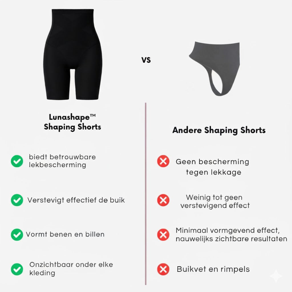 LunaShape™ - Shaping Shorts